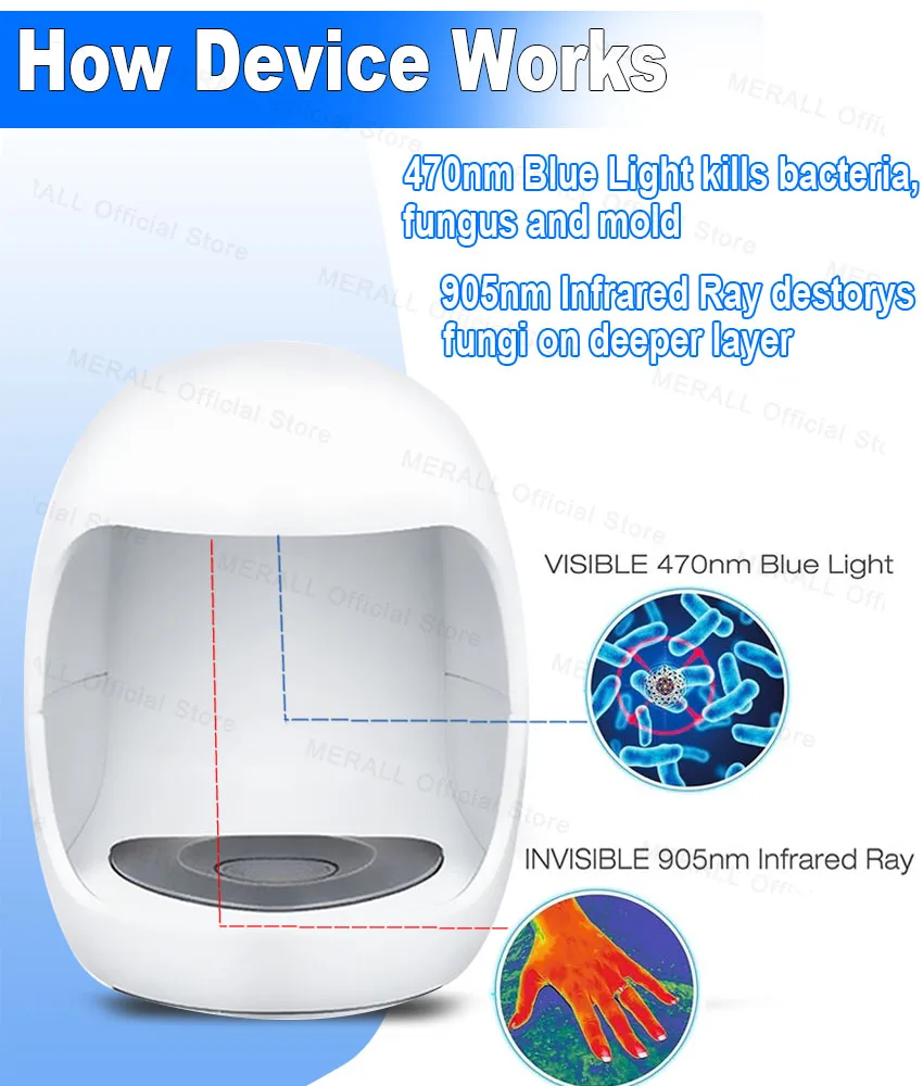 Nail Fungus Laser Treatment Device Fungal Treatment Toenail Feet Care