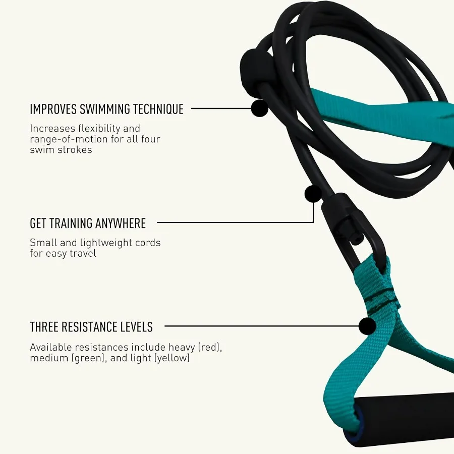 Dryland Cords - Swim Resistance Bands for Strength & Flexibility - Simulates Swim Strokes - All Ages