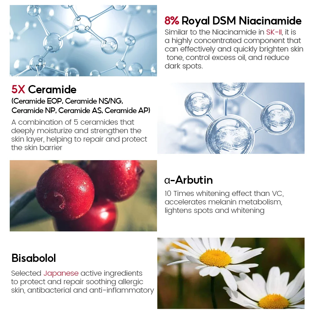 VIBRANT GLAMOUR 5% Niacinamide +5X Ceramide+3X Centella Asiatica Facial Serum  FACE CARE 30ml 6