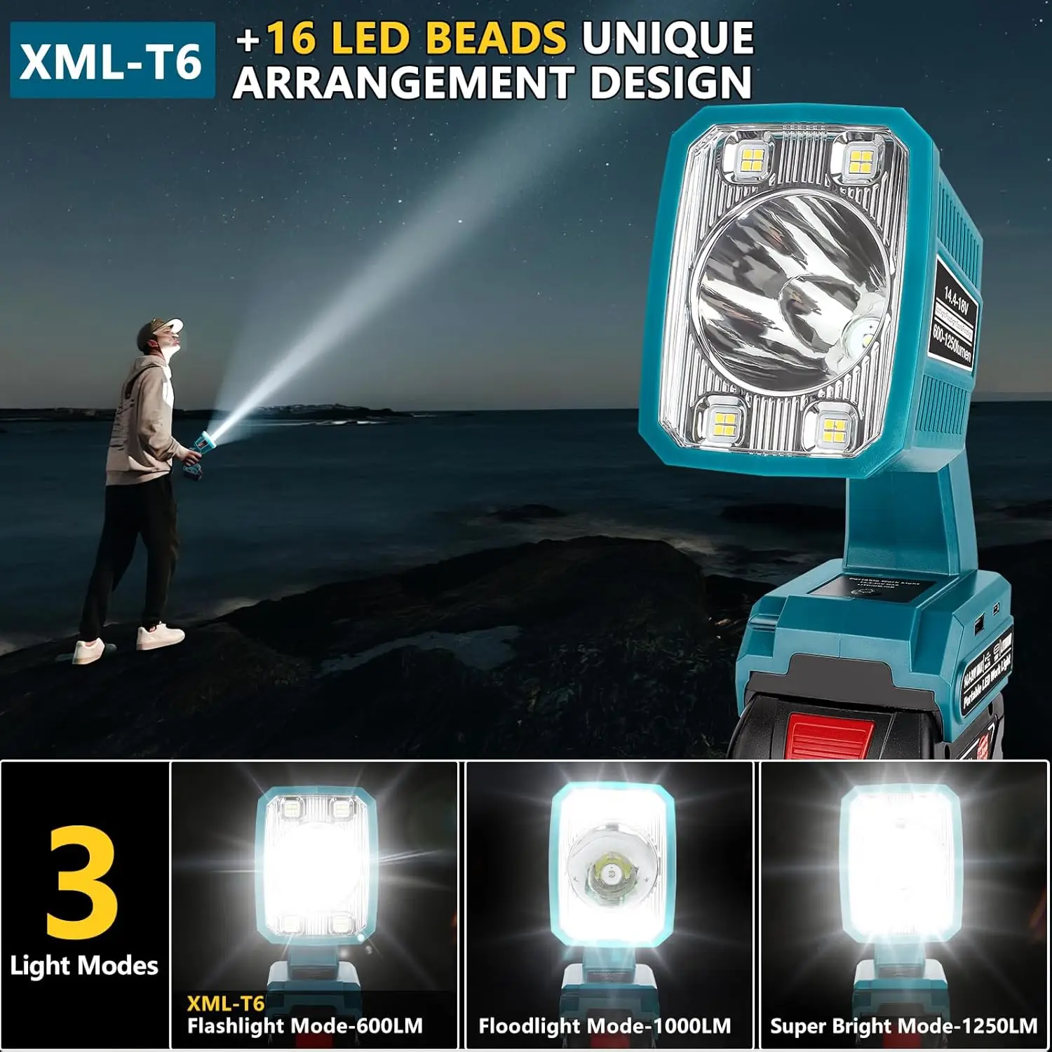 LED Flashlight for Bosch 18v Battery 18W LED Work Light Battery lamp Flood Light