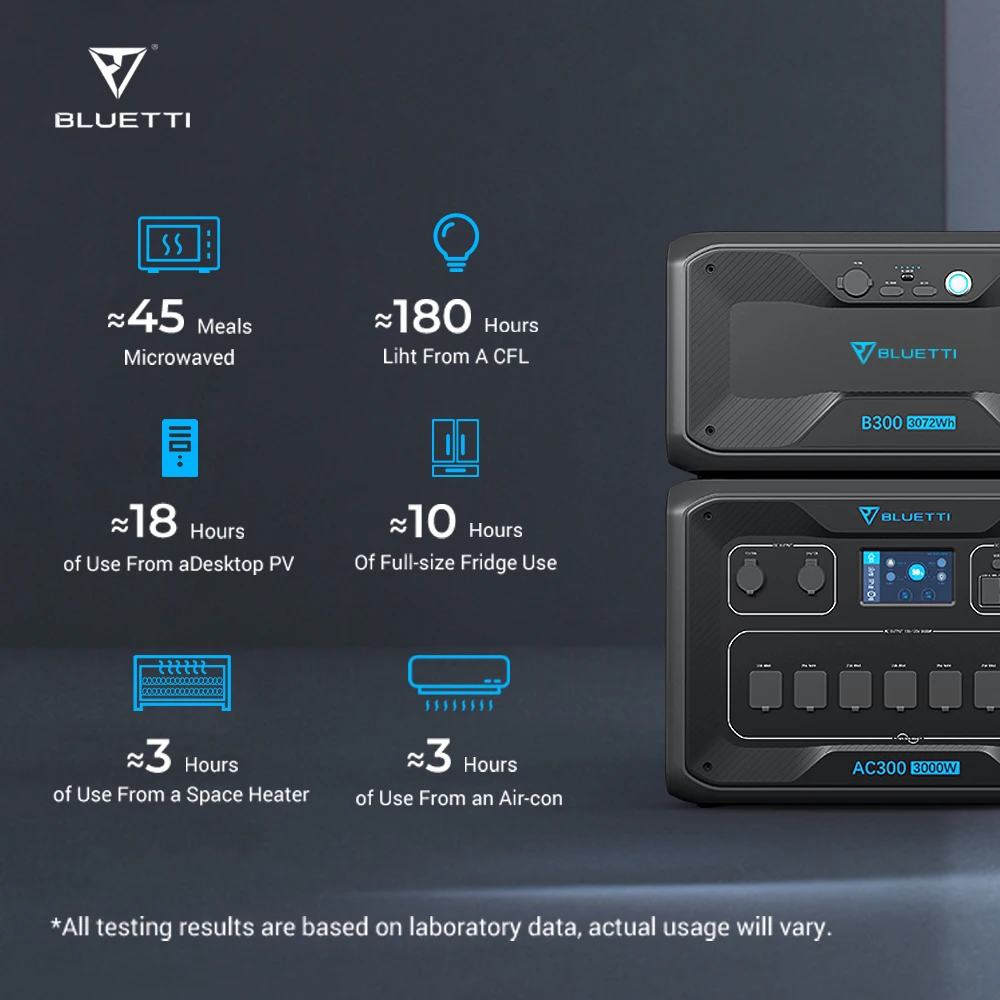 Рисунок 4 - 3 кВт Солнечная система с 3 кВт/ч