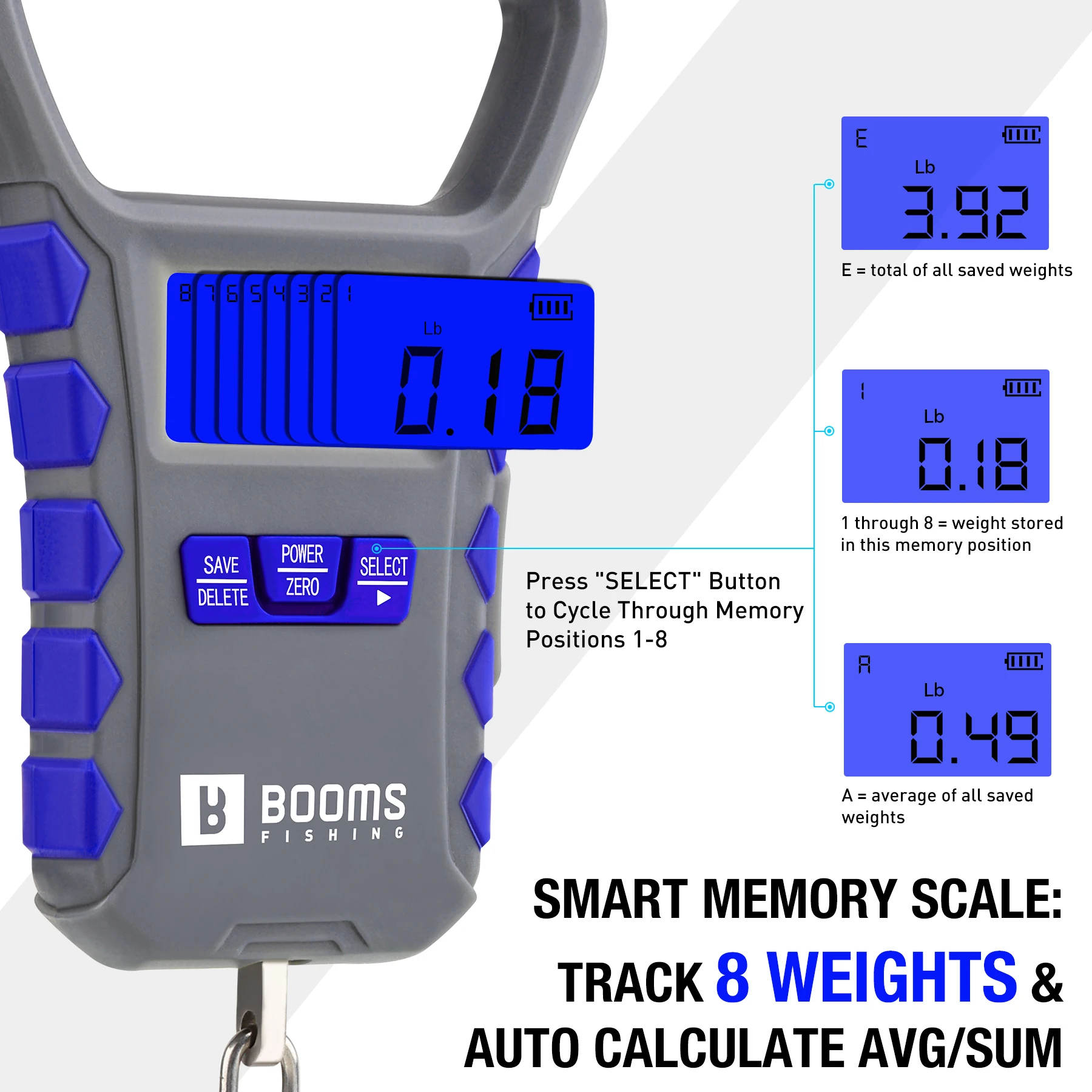 Description Picture 6 of itemBooms Fishing XW10+XW50 Multifunction Long Nose Fishing Pliers+USB Charging Fishing Scale 65LB/30KG Capacity Fishing Tools Set