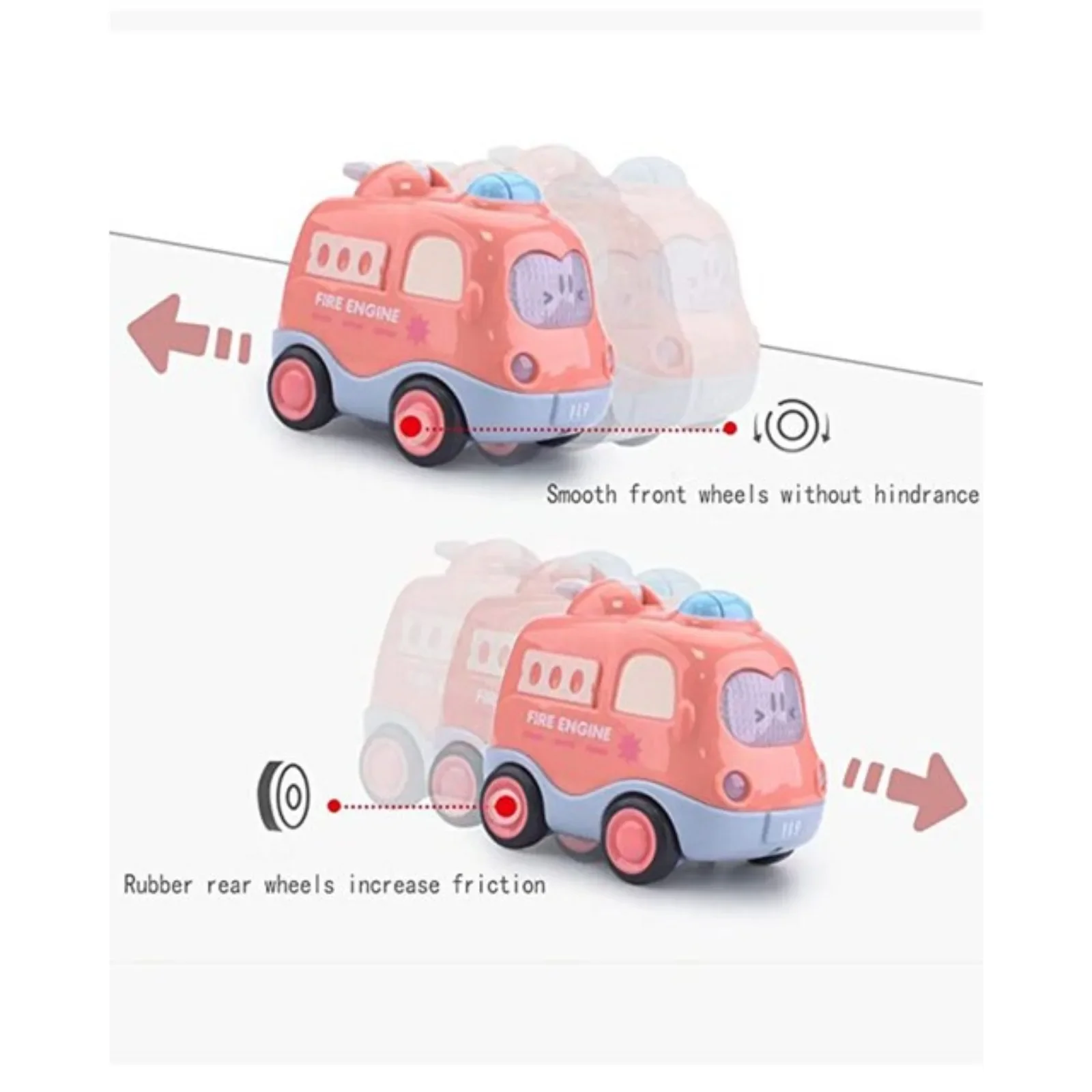 Pull Back Vehicle Toy Toddlers Cars with Lights & Sound, Police Car, Ambulance, Fire Truck, Taxi Birthday Party Gifts Toy - 4