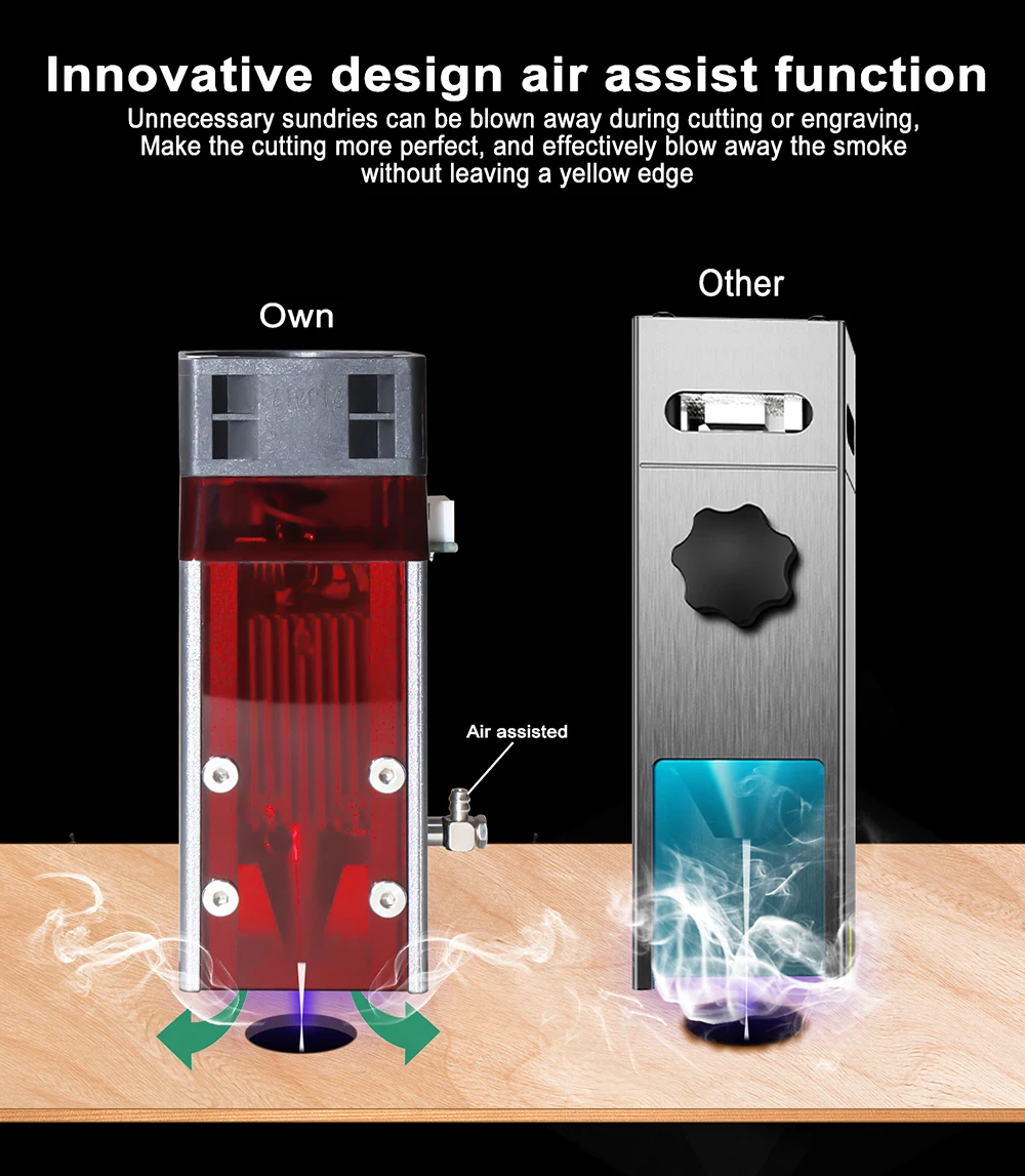 harbor freight woodworking bench ZBAITU FF80 Upgraded Laser Module Head with Cover,Metal Nozzle, Built-in Air Assist,  Laser CNC TTL Cutting Engraving Module cnc wood router