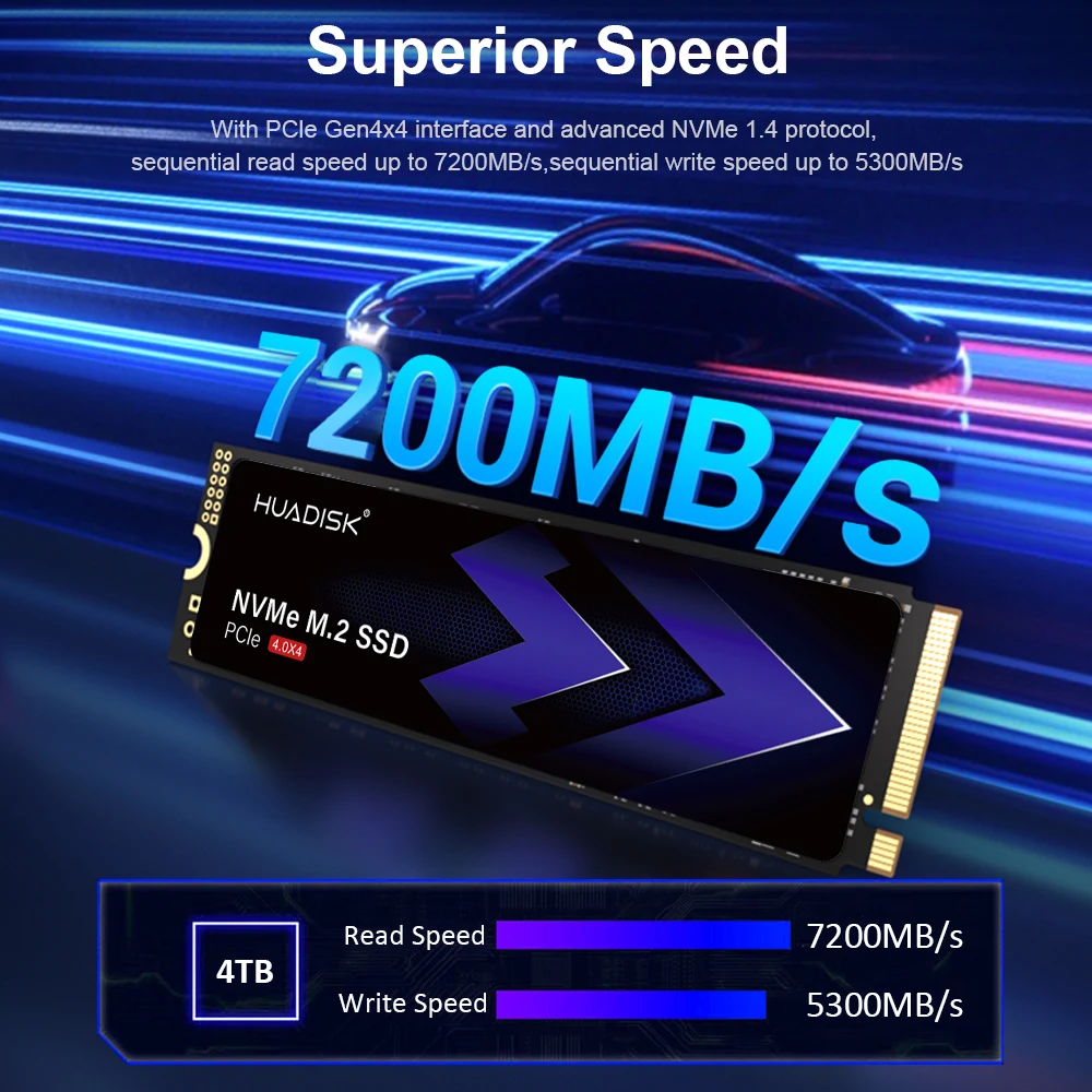 HUADISK内蔵SSD NVME M.2 PCIe 4.0 x 4 2280 NVMe 4.0 512GB 1TB 2TB