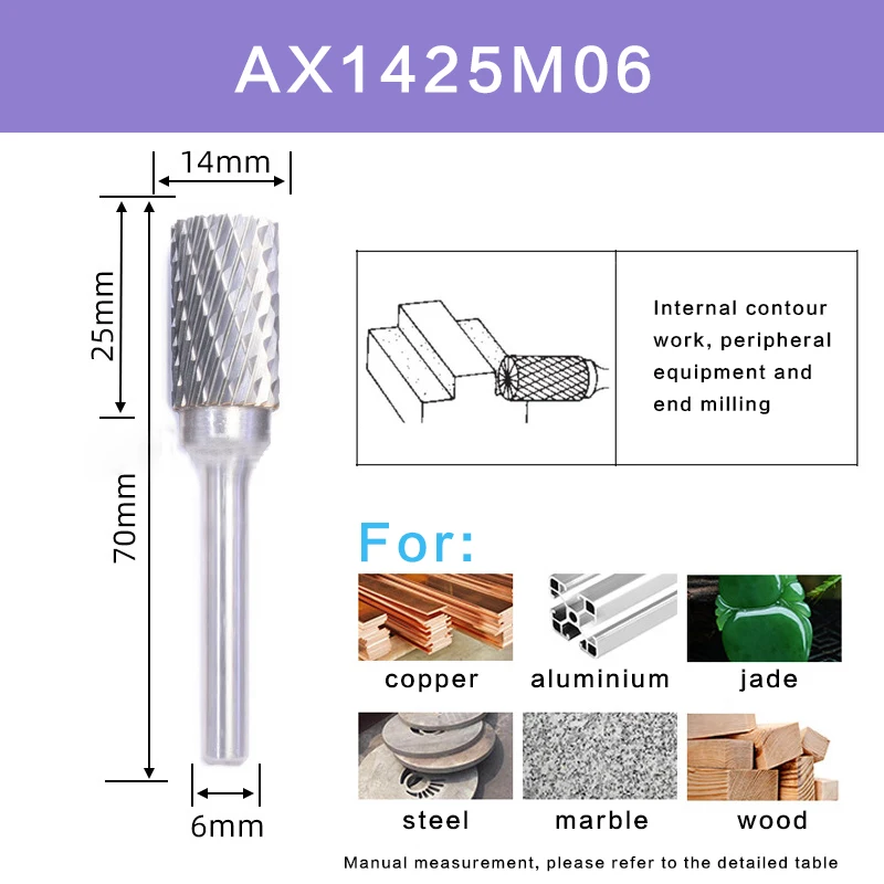 AX1425M06