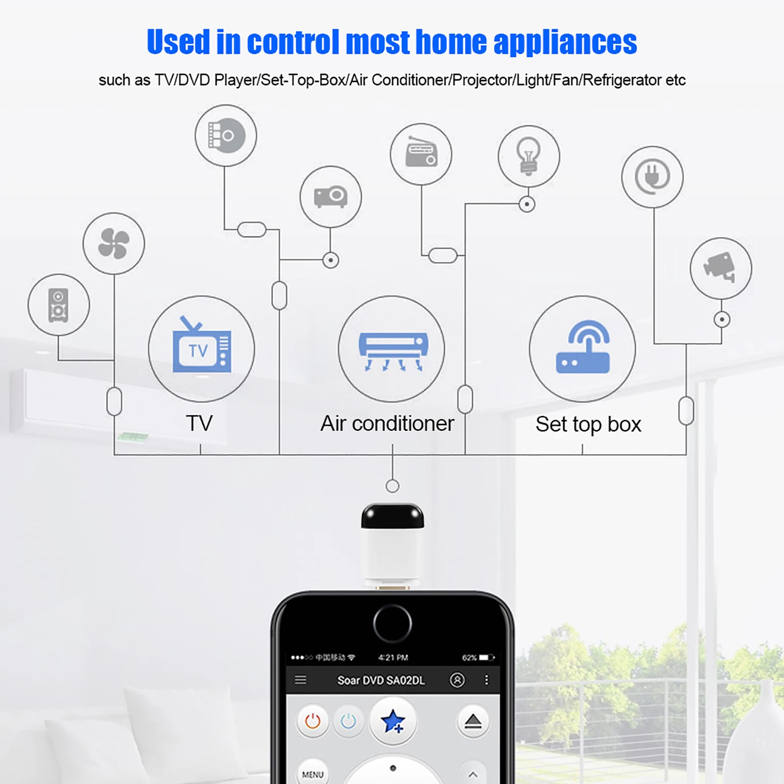 Universal Mobile Phone IR Control Remote Controller Optional For Type-C and Micro interface For Android Smartphone Accessories