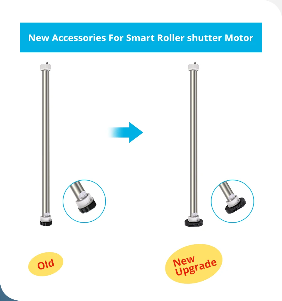 recarregável, Wi-Fi, Zigbee, Dongle USB, tubo, 17, 25mm