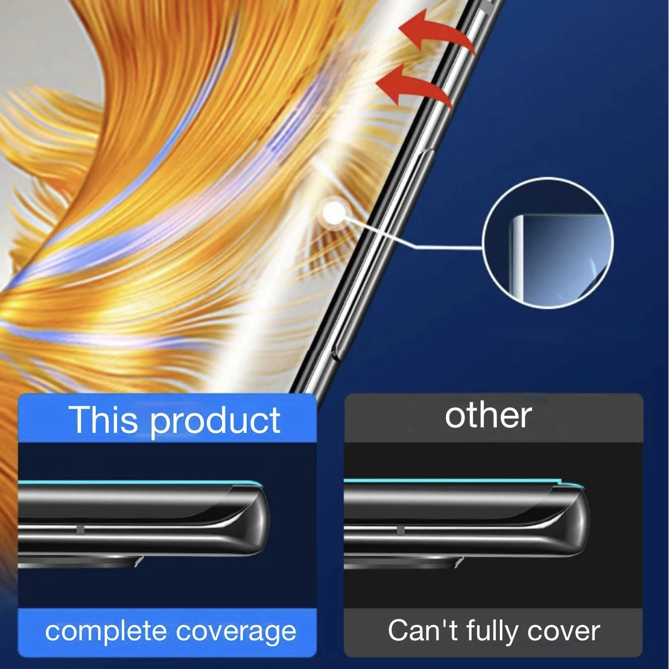 VIVO V25 V27 V29 Pro Plus ȭ ȣ, ȭ  ƴ ġ ŰƮ  ȣ