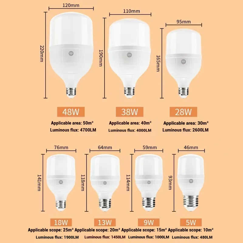 에너지 효율적인 LED 전구 램프
