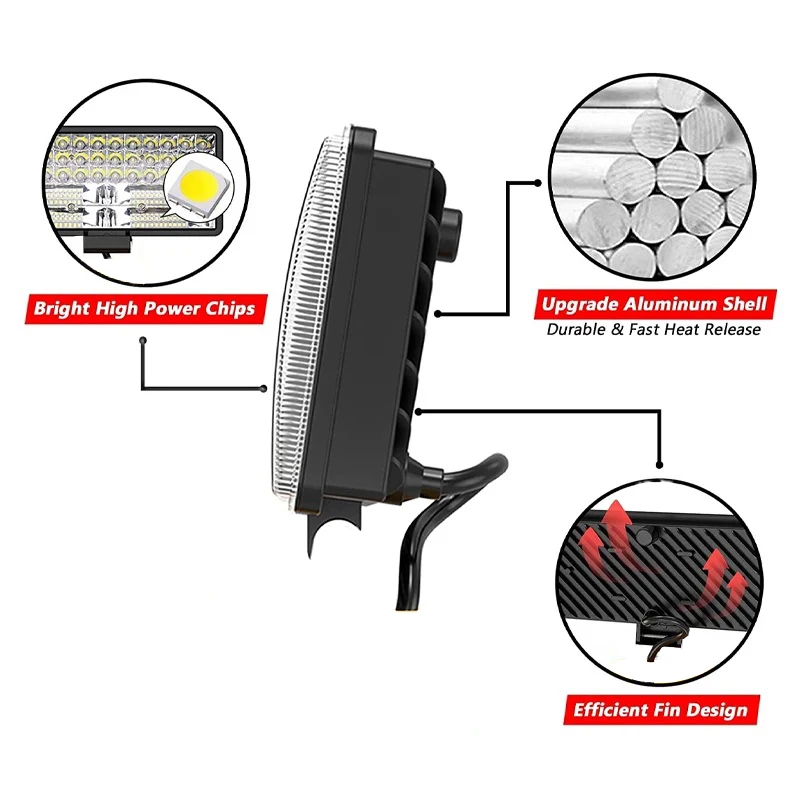 High-Performance LED Auxiliary Spotlights for Vehicles