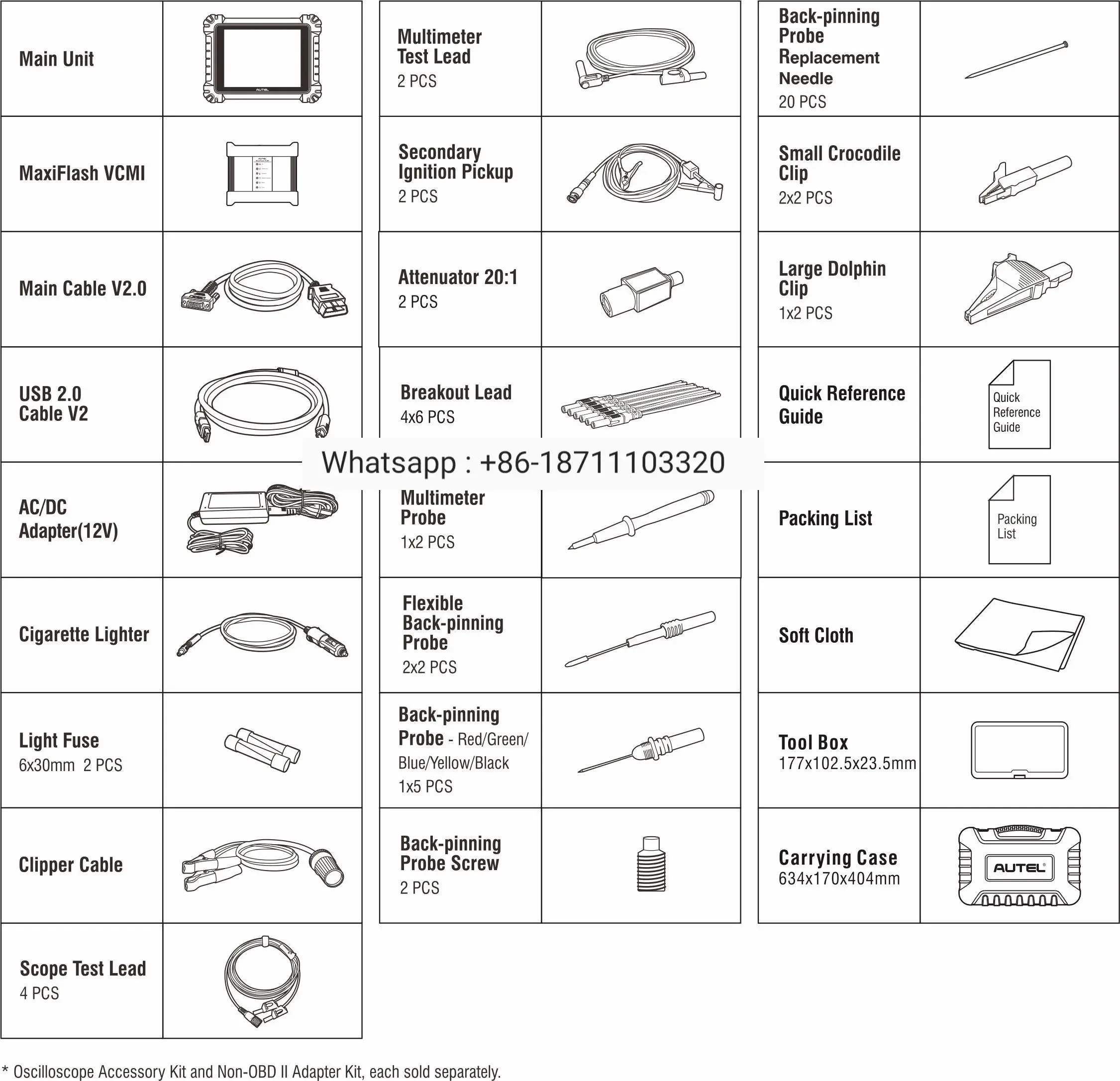 Рисунок 6 - Усовершенствованная система диагностики
