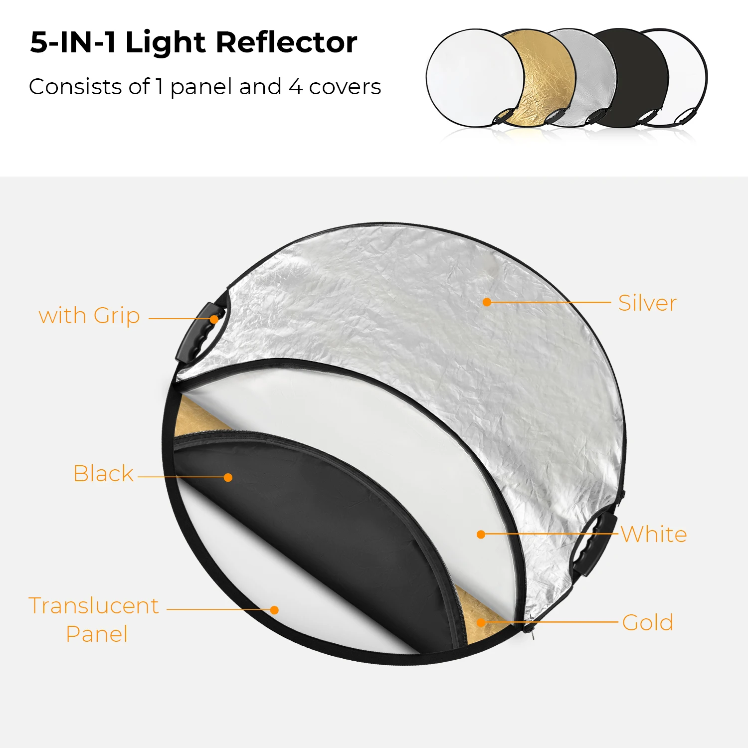 60-110mm 5-in-1 Circular Reflector with Handle Translucent Soft Light Panel Portrait Outdoor Photography Light Block