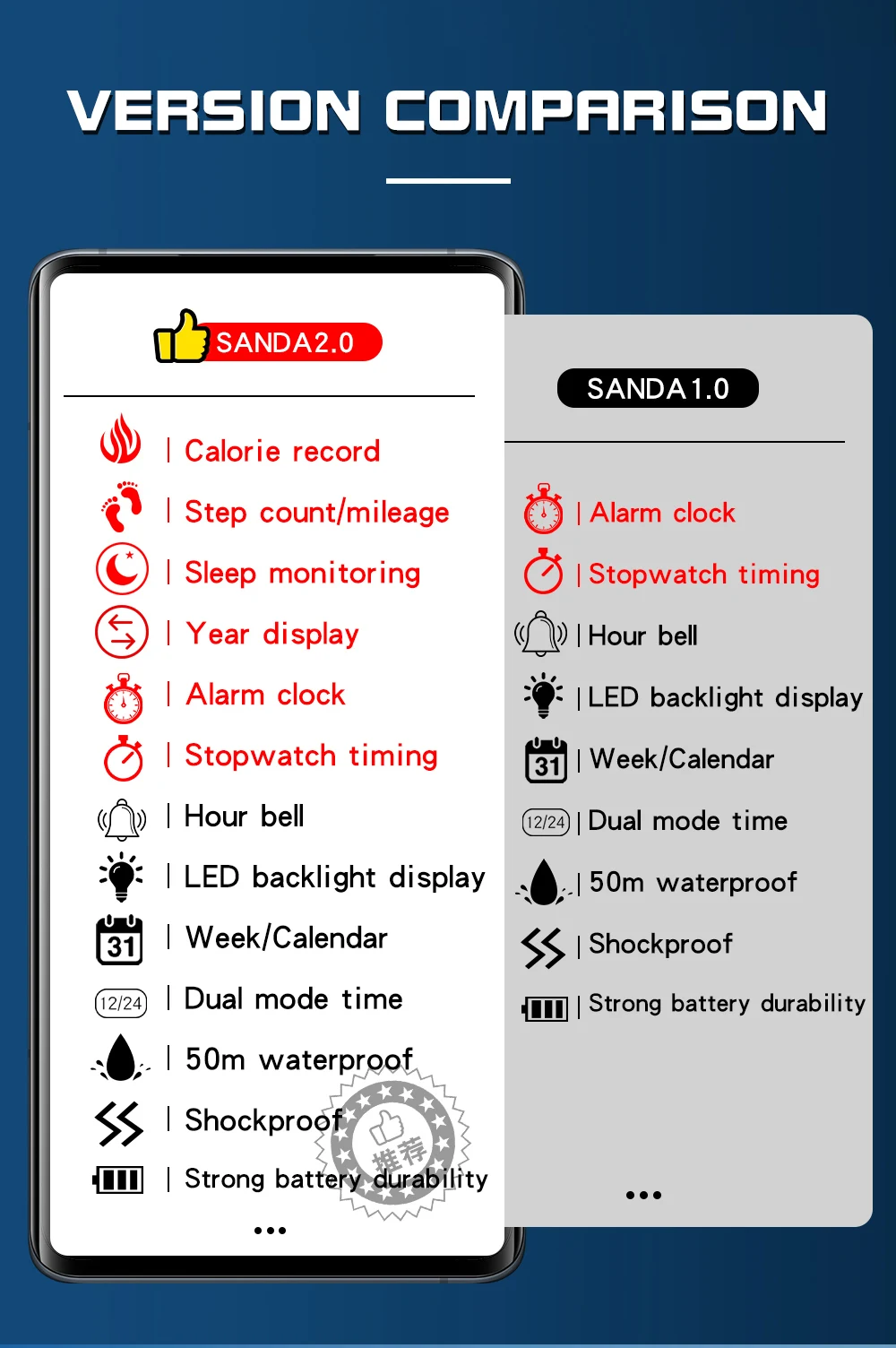 SANDA New Step Calories Fashion Alarm Clock Men's Watch Men's Waterproof Shockproof Sleep Monitoring Smart Wristwatch 6121