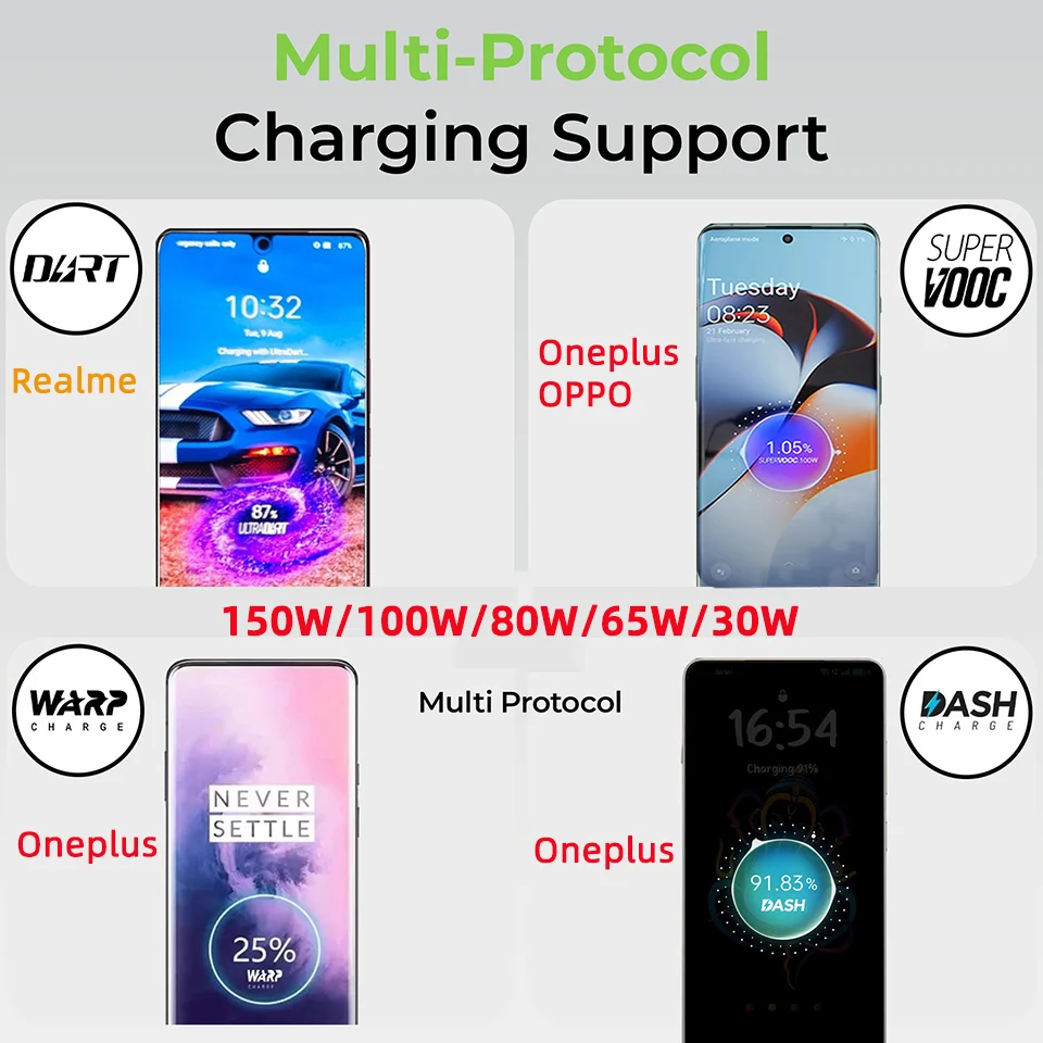 รูปสินค้า สายชาร์จ OnePlus Warp Supervooc แท้ ชาร์จเร็ว 100W สำหรับ OnePlus 13/11/10 Pro/9/8t/Nord