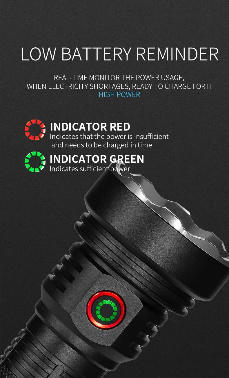 Rechargeable Tactical Flashlight 19LED 3200Lm EDC Torch 5 Lighting Modes Outdoor Camping Fishing Hunting Super Bright Flashlight