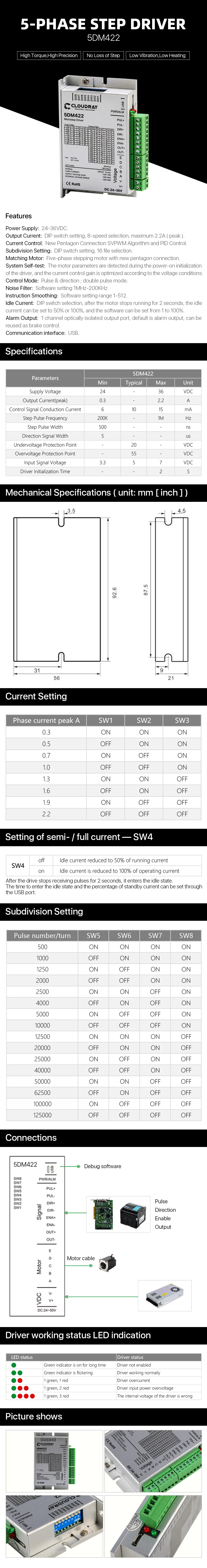 Computers & Electronics