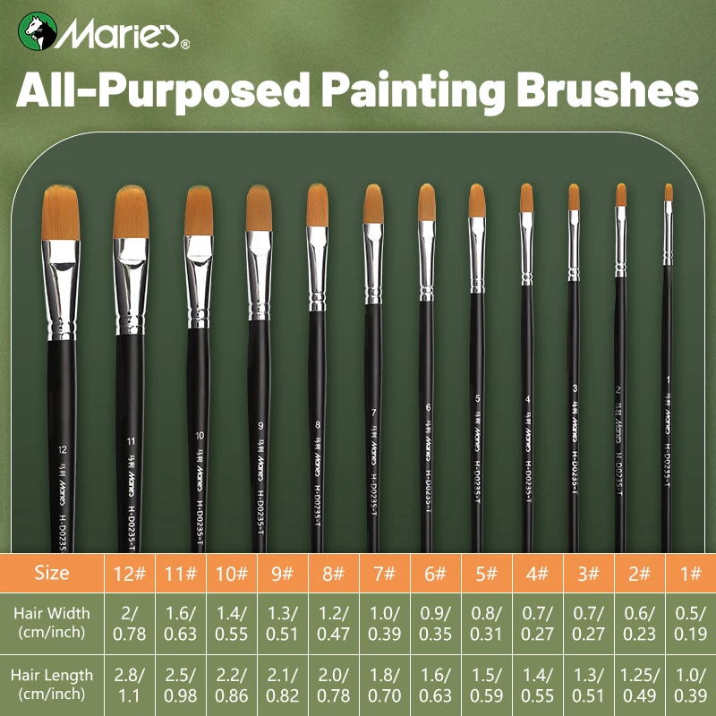 12 Sizes Marie's Fibert Paint Brushes for Oil,Acrylic,Gouache,Figures,Rocks,Watercolor,Crafts,Models,Canvas for Artist& Adults 6