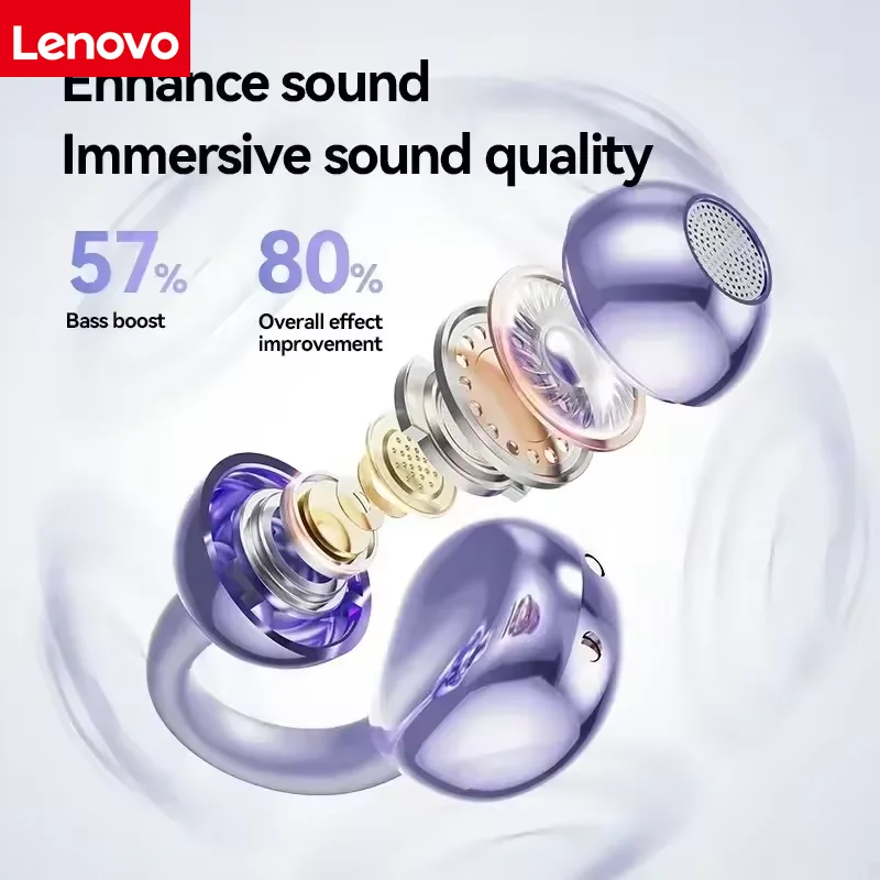 Lenovo Wireless Bone Conduction HIFI Bluetooth 5.4 Earbuds Clip on Ear with Digital Display Waterproof Sport Headsets with Mic