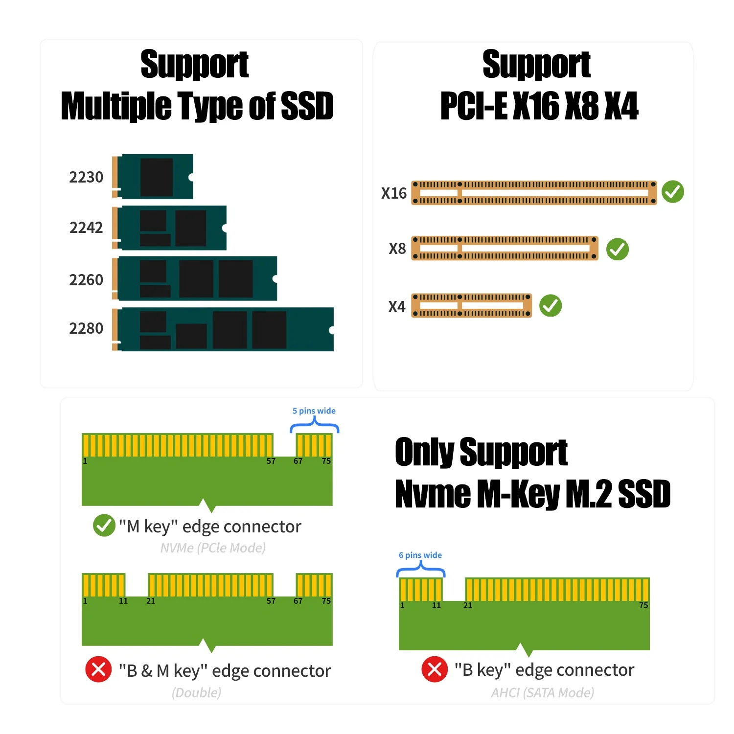 componentes de computadores