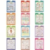 Sports Wall Chart Talking Poster Interactive Toddler Alphabet Learning Best Educational Gift for Boys Girls Ages Letter Sounds 3