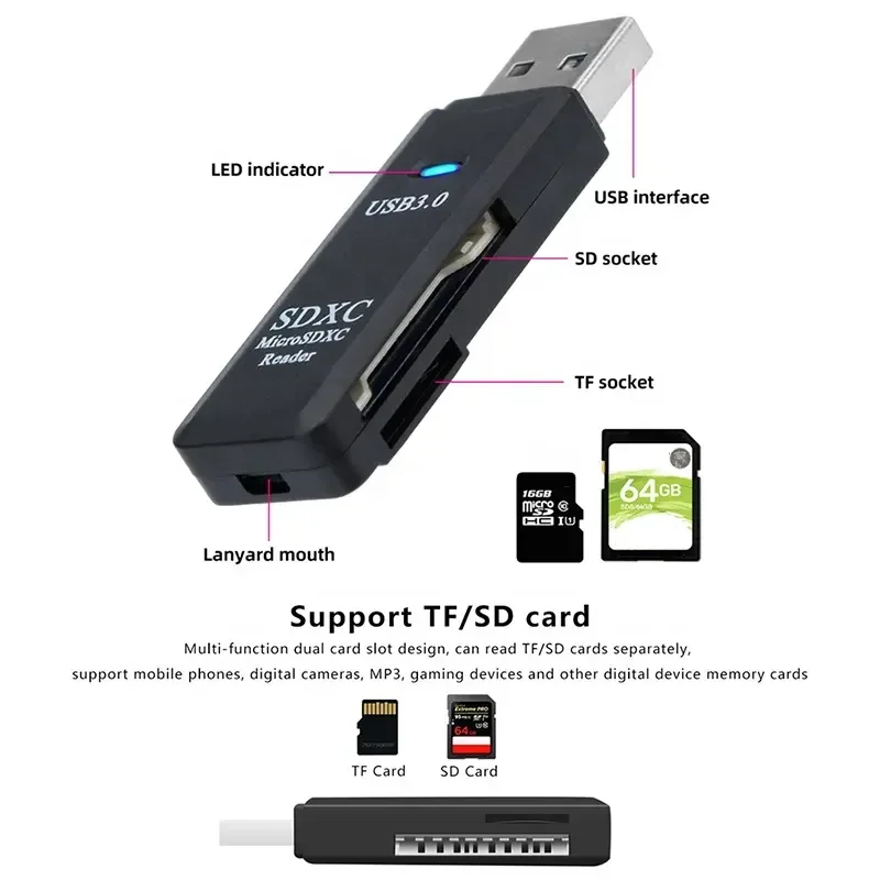 MicroSD A2 Lettore Di Schede USB 3.0 2 In 1 - Adattatore Per Micro SD E SD Card, Alta Velocità, Nuovo Scanner Wifi