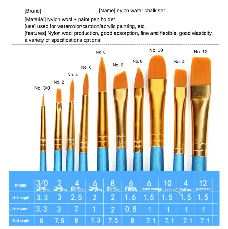 Artists Paint Brush Set Acrylic Watercolor Round Pointed Nylon Tip Hair Multifunction hook line short pointed Pen 10 Pcs paint brushes