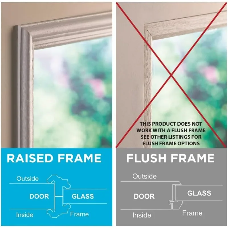 ODL Add On Blinds for Raised Frame Doors Outer Frame Measurement 10"x 38"Home Improvement  Easy to Install Innovative Window 5