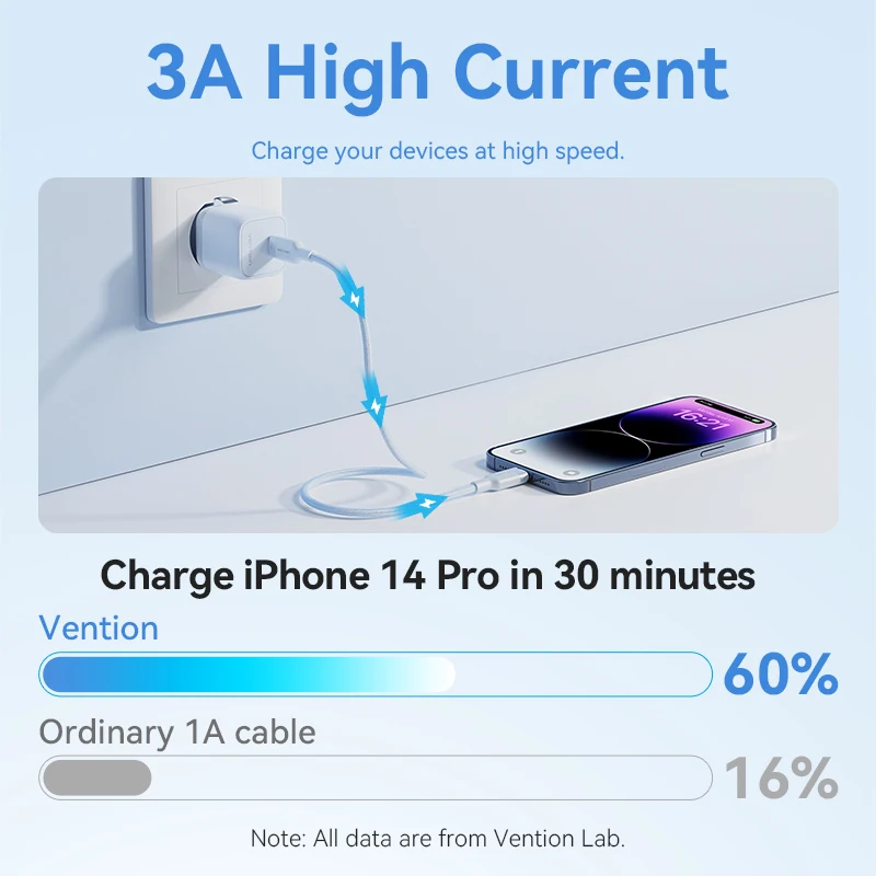 벤션 USB C 케이블 27W 3A USB C-라이트닝 케이블 PD 고속 충전 케이블 USB 타입-C 데이터 케이블 아이폰 14 13 12 11 Pro Max XR용