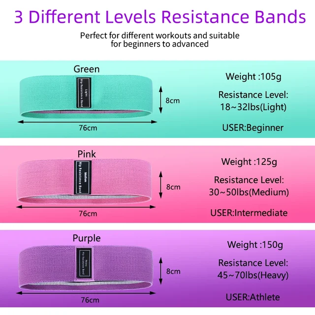 Fabric Resistance Hip Booty Bands Glute Thigh Elastic Workout Bands Squat Circle Stretch Fitness Strips Loops Yoga Gym Equipment 3