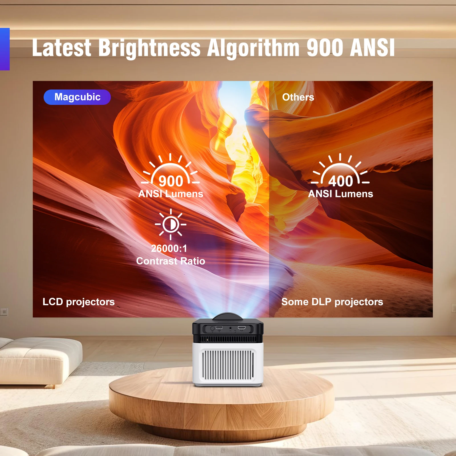 Magcubic Ultra Short Throw HY450 Projector with Auto Offset 8K 4K 1080P 900ANSI BT5.4 Electronic Focus WiFi6 AllwinnerH716 Voice 5