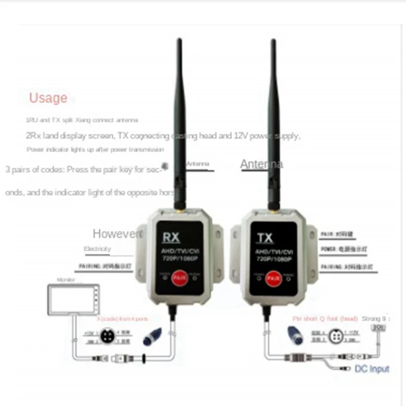 1 SET trasmettitore Wireless 2.4G trasmettitore di ricezione digitale Wireless Box ricevitore di immagini di retromarcia Wireless
