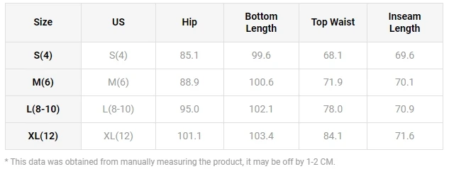 Рисунок 4 - Женские брюки, новинка 2023