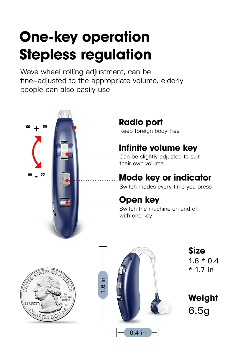 2024 new cheap Mini Digital Hearing Aid for Elderly Portable Sound