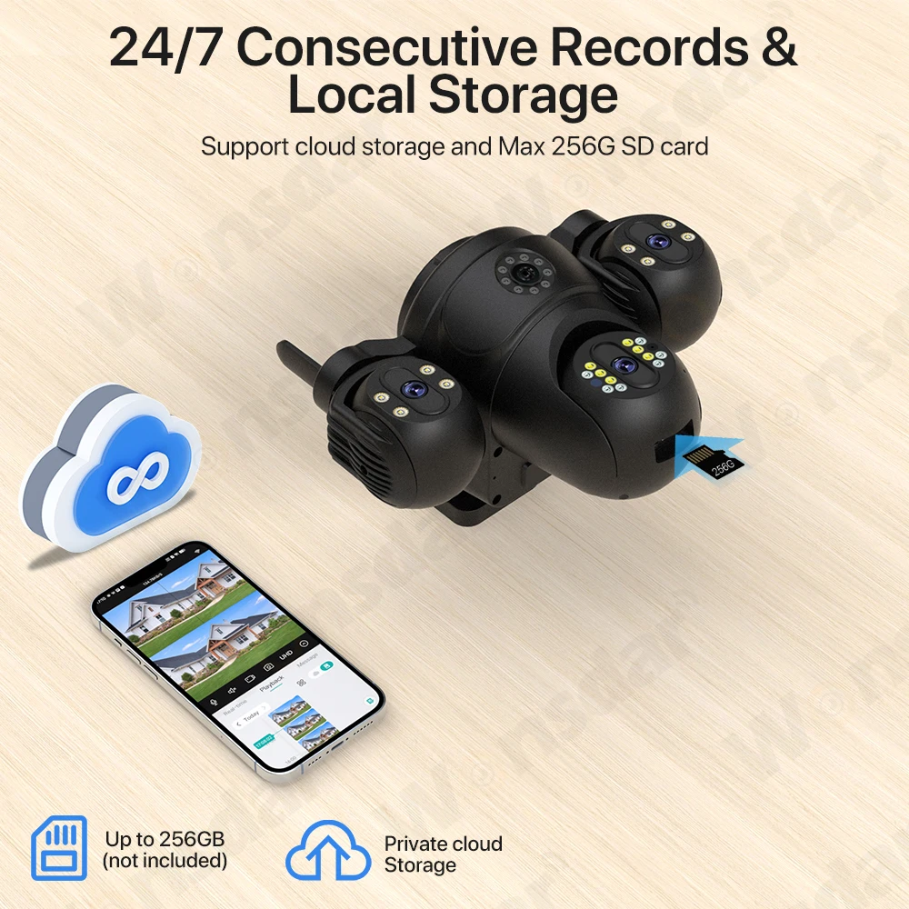 WONSADR Three Screen Three Lens HD WIFI IP Camera Dual Lens Camera Auto Tracking IP66 Waterproof CCTV Video Security Cam iCsee 4