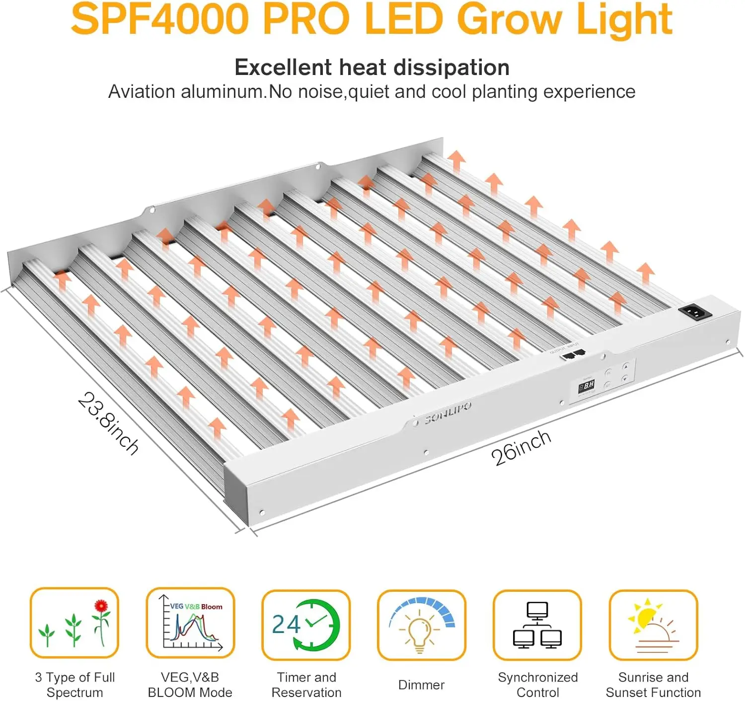 New 400W LED Grow Light 5x5ft Coverage with Veg & Bloom Dimmer Timer Full Spectrum Grow Lamps
