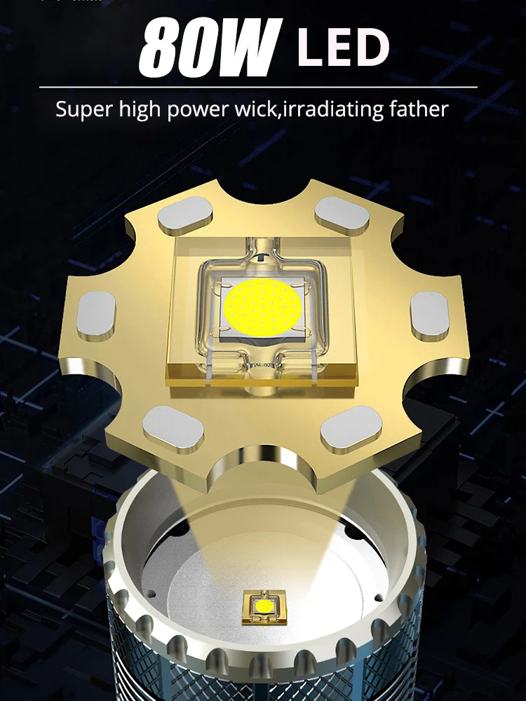 Description Picture 4 of itemPortable High Power 80W LED Flashlights 7800mah Built-in Battery Type-C Charging Tactical Torch Camping Emergency Spotlights