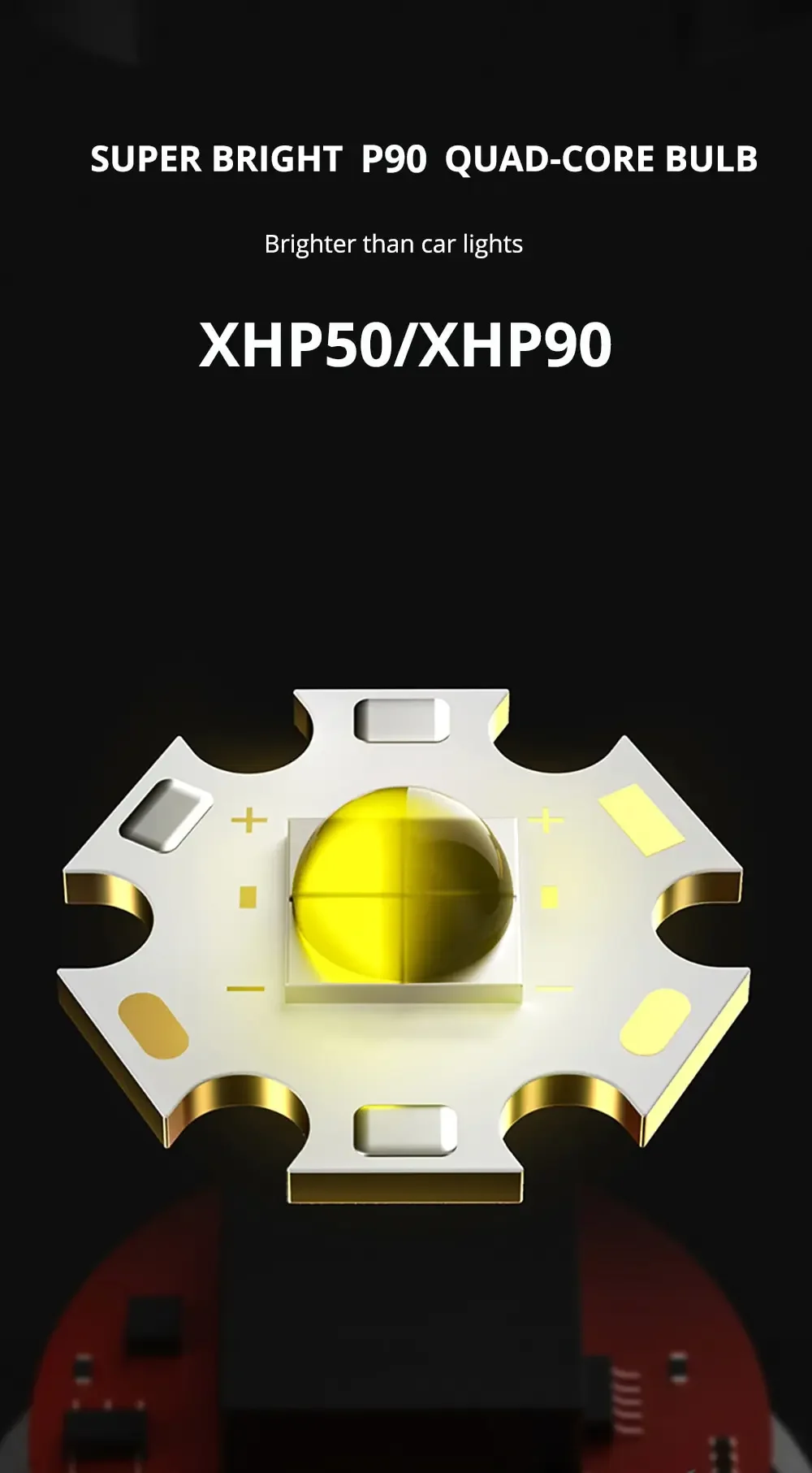 Description Picture 6 of itemSuper Bright LED Headlamp with XHP90 Lamp Beads USB Rechargeable Headlight Power Display Exploration Fishing Camping  Flashlight