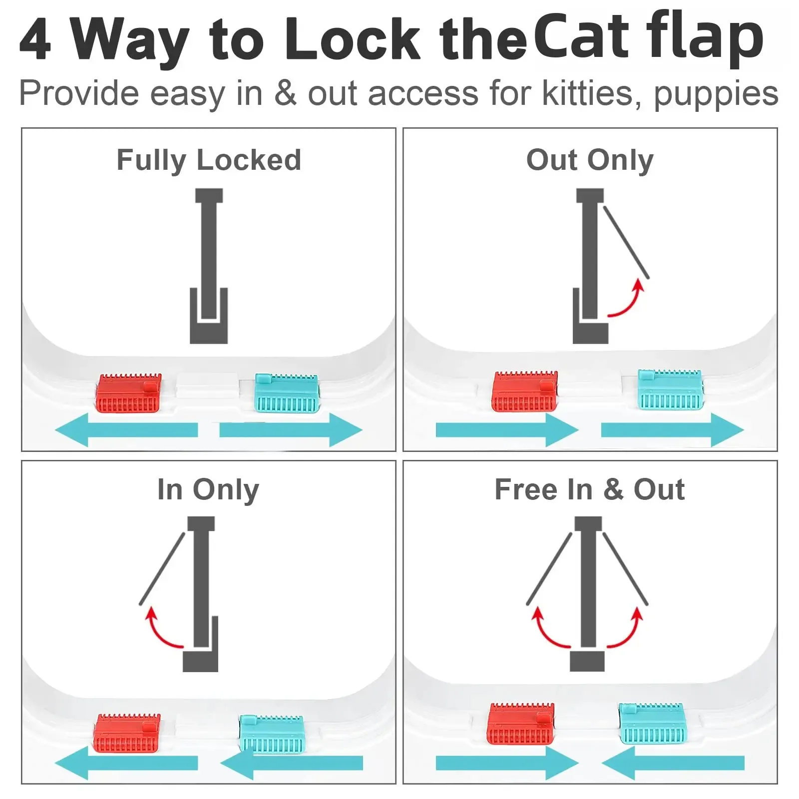 Cat door Cat Flap Door Magnetic with 4 Way Lock for Cats Controllable ABS Plastic Gate Puppy Kitten Safety in&out Pet Doors Kit