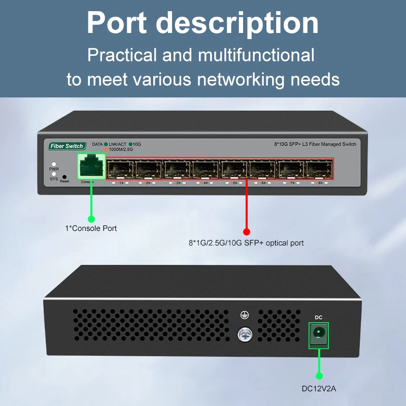 8 10-gigabit SFP + porte Switch di rete gestito L3 supporta DHCP e supporto di Routing dinamico divisione VLAN e aggregazione della porta