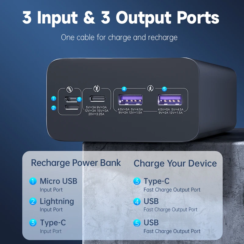 ROMOSS – 65W batterie externe 65W Power Bank 40000mAh, charge rapide,  chargeur Portable USB C, pour ordinateur Portable, iPhone 14 plus,xiaomi