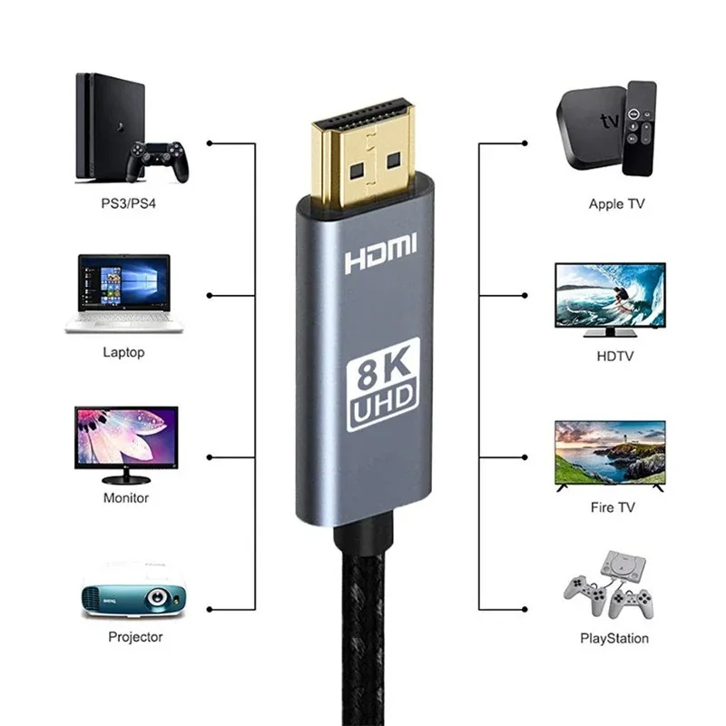 XAOSUN Cavo HDMI 2.1 Angolo Retto 1,8m 48Gbps 8K/60Hz 4K/120Hz Per PS5, Xbox, TV - 2