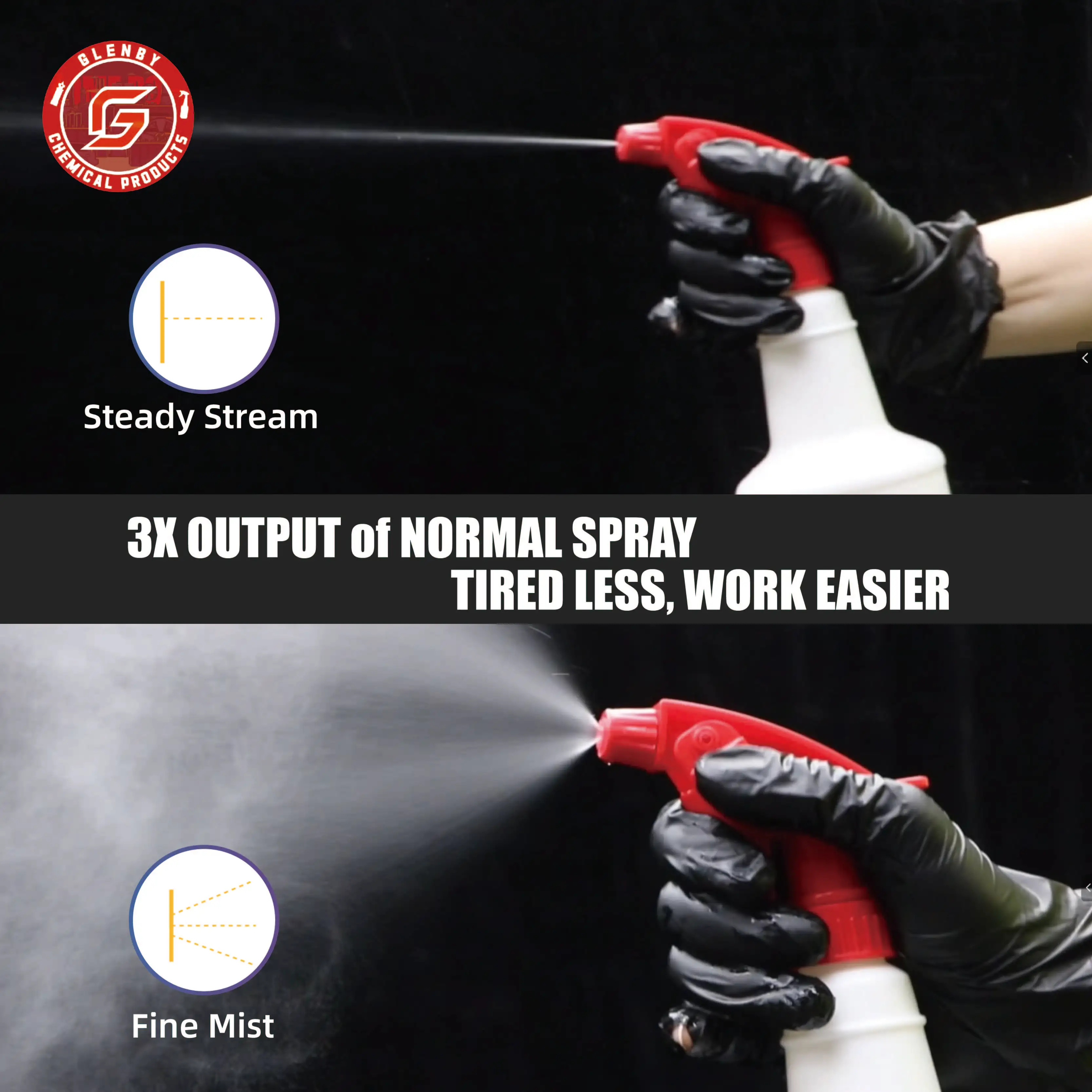 26 fl oz Empty Plastic Spray Bottles, Empty and Reusable, for Cleaning Solutions, Water, Auto Detailing or Bathroom and Kitchen 4