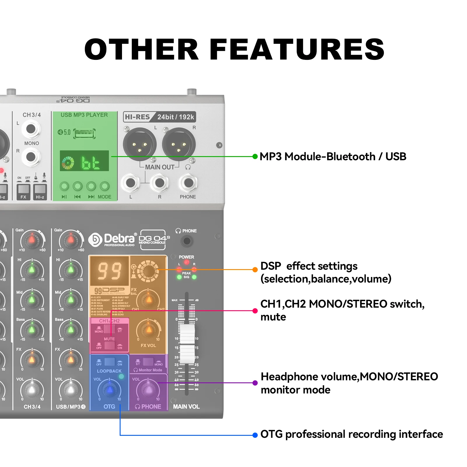 Debra DG04S Professional 4-channel Mixer Sound Card OTG Recording Output USB,Blu