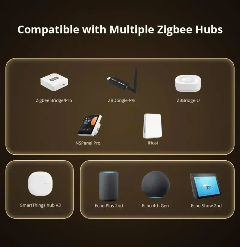 SONOFF zbmini With/without Neutral ZBMINIR2/ZBMINIL2 Smart Zigbee Switch 2-Way Control Alexa Home Assistant mqtt Smartthings Hub smart switch