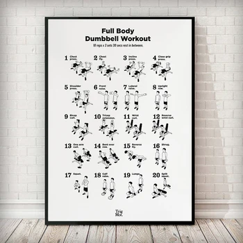 Poster con Grafico di Pesi per Palestra, Stampe su Tela di Esercizi Fitness e Allenamento, Arte in Bianco e Nero, Decorazione per Casa