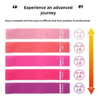 Natural Latex Resistance Loop Bands Elastic Fitness Bands for Yoga Pilates Home Gym Workout Strength Training - Image 2