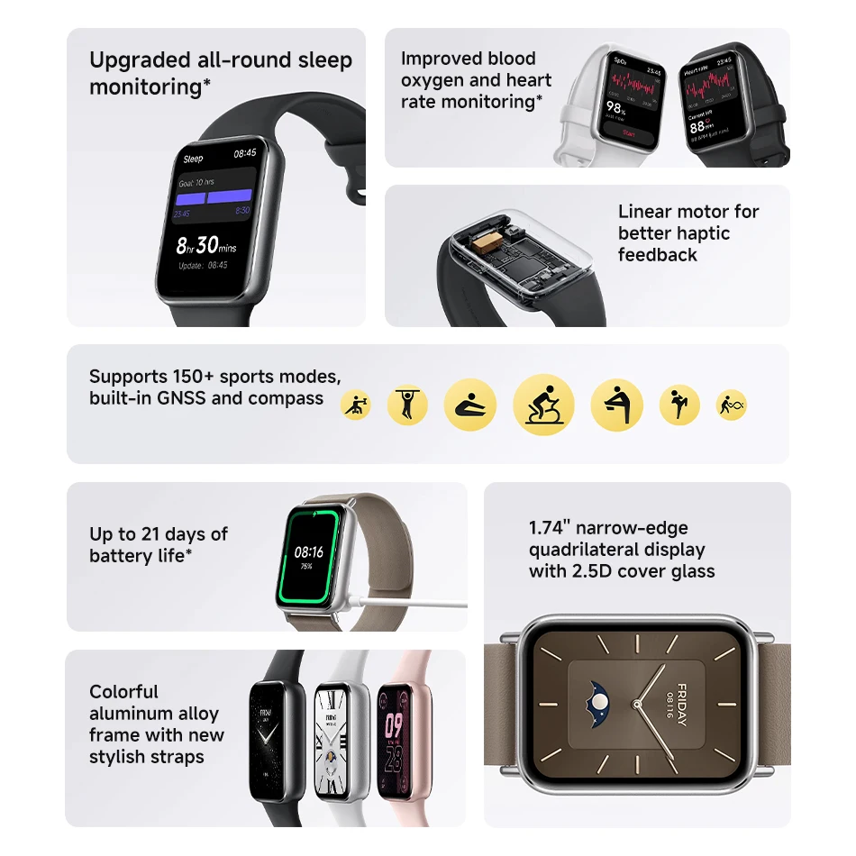 dsc-products