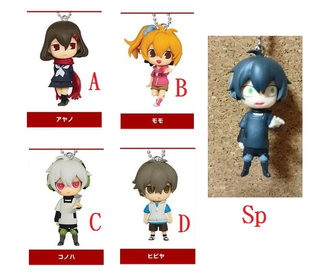 Peripheral Products Model, Mekakucity Actors Figure