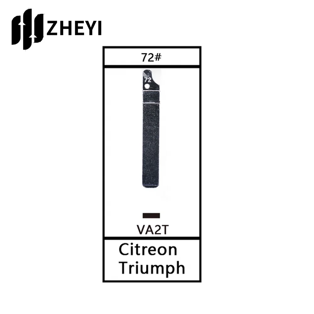 Рисунок 5 - Универсальный неразрезанный ключ